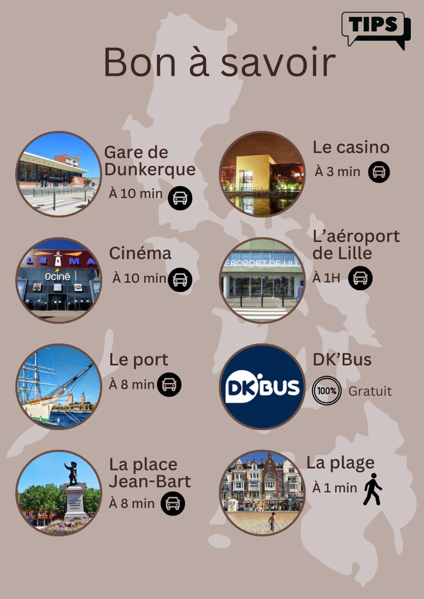 Dunkirk Escapade Vue Mer מראה חיצוני תמונה